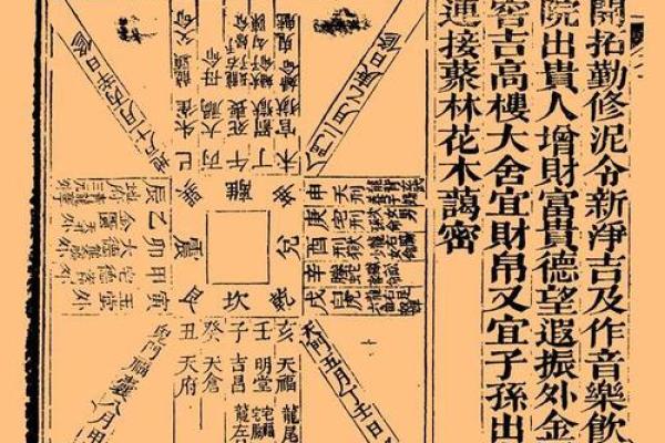 《宅经》中提到的‘四象布局’在现代建筑设计中如何具体应用？