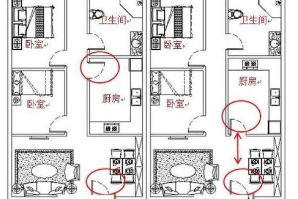 厨房位置与风水禁忌